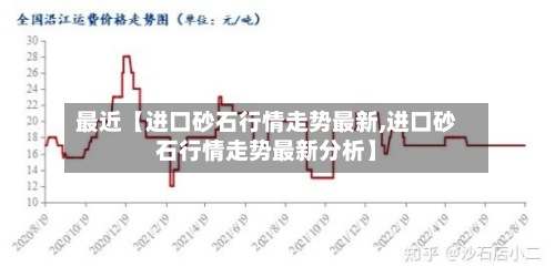 最近【进口砂石行情走势最新,进口砂石行情走势最新分析】-第2张图片