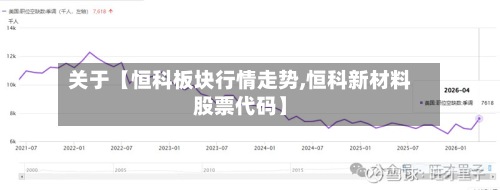 关于【恒科板块行情走势,恒科新材料股票代码】-第2张图片