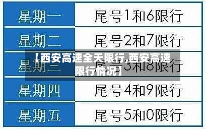【西安高速全天限行,西安高速限行情况】