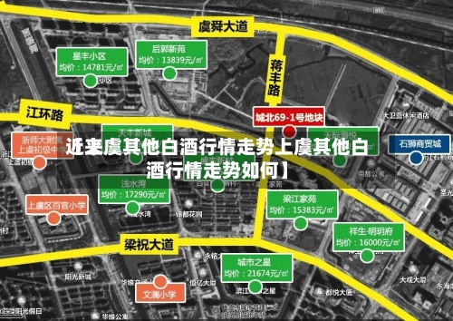 近来【上虞其他白酒行情走势上虞其他白酒行情走势如何】