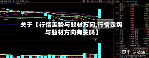关于【行情走势与题材方向,行情走势与题材方向有关吗】