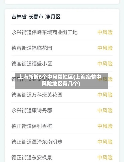 上海新增6个中风险地区(上海疫情中风险地区有几个)-第2张图片