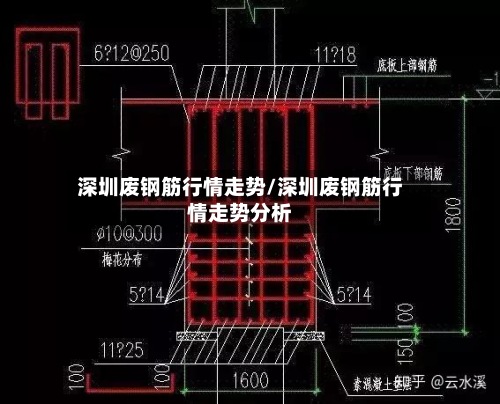 深圳废钢筋行情走势/深圳废钢筋行情走势分析