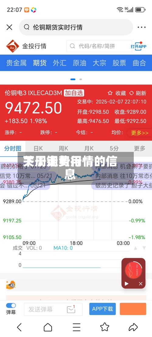关于铜费用下周走势行情的信息
