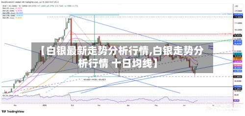 【白银最新走势分析行情,白银走势分析行情 十日均线】-第3张图片