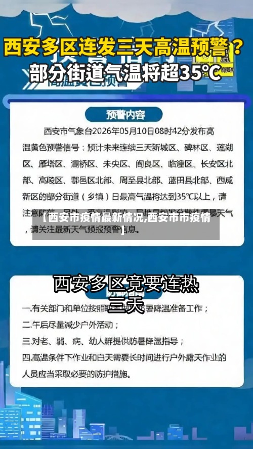 【西安市疫情最新情况,西安市市疫情】-第2张图片
