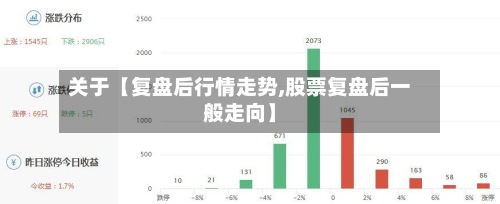 关于【复盘后行情走势,股票复盘后一般走向】