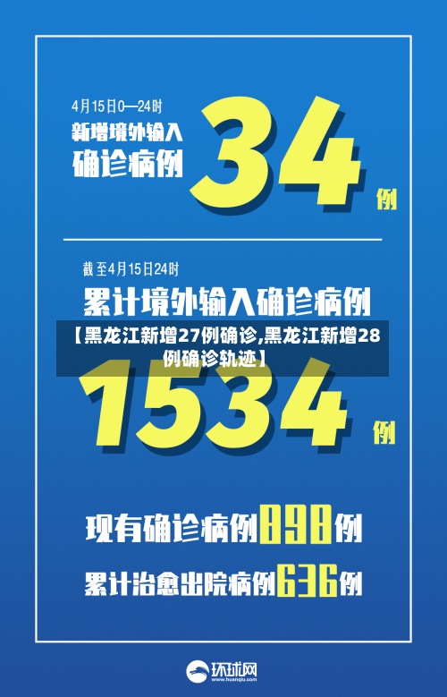 【黑龙江新增27例确诊,黑龙江新增28例确诊轨迹】-第2张图片