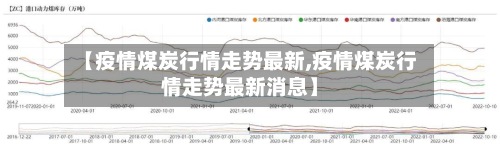 【疫情煤炭行情走势最新,疫情煤炭行情走势最新消息】