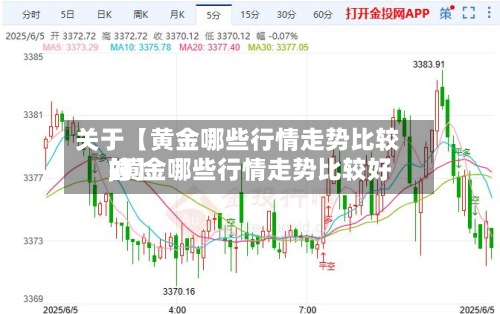 关于【黄金哪些行情走势比较好,黄金哪些行情走势比较好的】-第2张图片