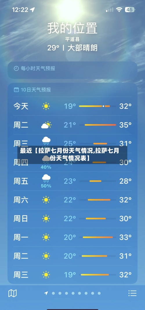 最近【拉萨七月份天气情况,拉萨七月份天气情况表】