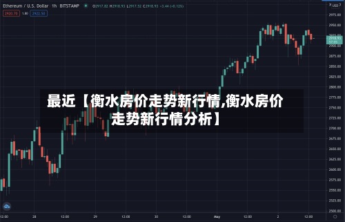 最近【衡水房价走势新行情,衡水房价走势新行情分析】