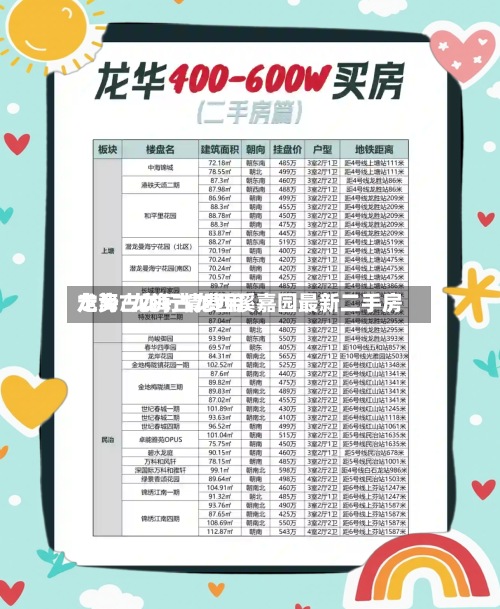 龙海古龙行情费用走势/龙海古龙西溪嘉园最新二手房-第2张图片