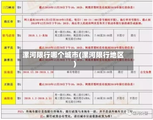 漯河限行哪个城市(漯河限行地区)