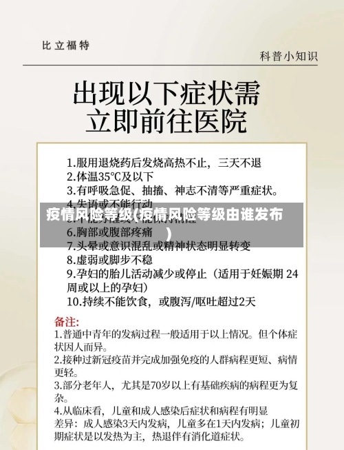 疫情风险等级(疫情风险等级由谁发布)-第3张图片