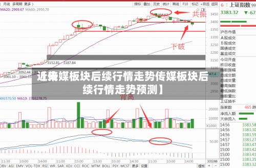 近来【传媒板块后续行情走势传媒板块后续行情走势预测】