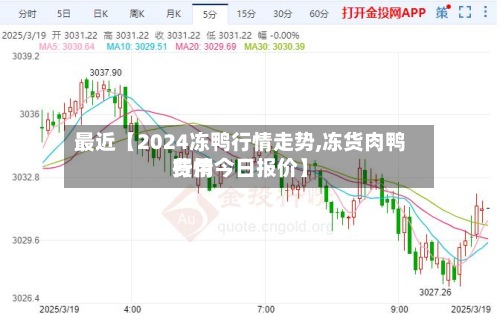 最近【2024冻鸭行情走势,冻货肉鸭费用行情今日报价】
