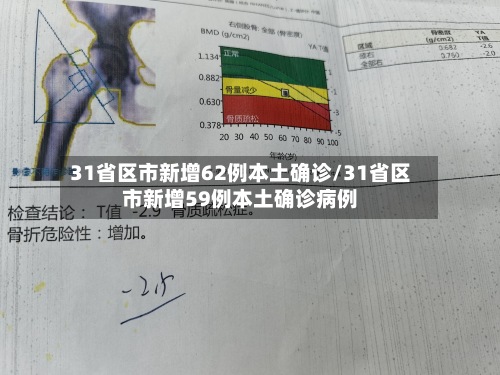 31省区市新增62例本土确诊/31省区市新增59例本土确诊病例-第2张图片