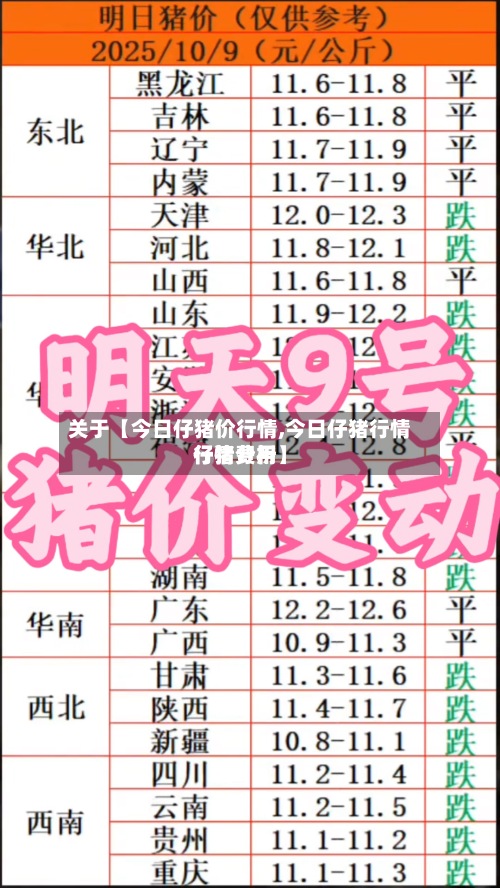 关于【今日仔猪价行情,今日仔猪行情仔猪费用行情分析】