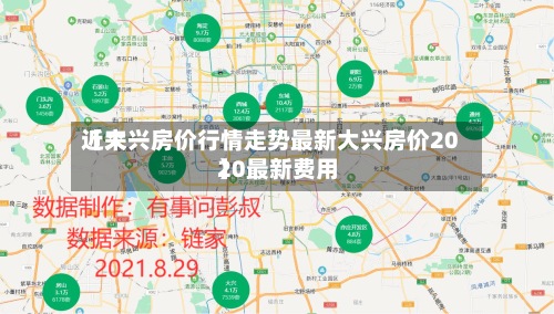 近来【大兴房价行情走势最新大兴房价2020最新费用】