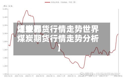 近来【世界煤炭期货行情走势世界煤炭期货行情走势分析】-第2张图片