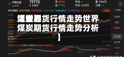 近来【世界煤炭期货行情走势世界煤炭期货行情走势分析】