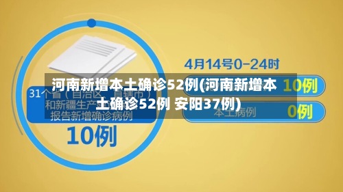 河南新增本土确诊52例(河南新增本土确诊52例 安阳37例)