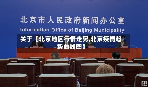 关于【北京地区行情走势,北京疫情趋势曲线图】