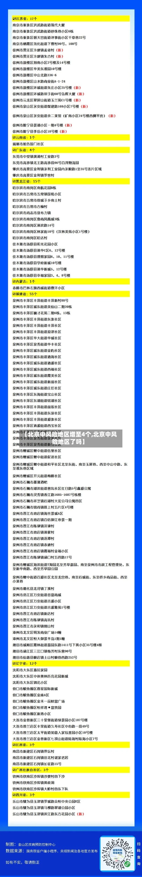 【北京中风险地区增至4个,北京中风险地区了吗】