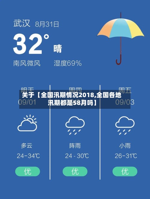 关于【全国汛期情况2018,全国各地汛期都是58月吗】-第3张图片