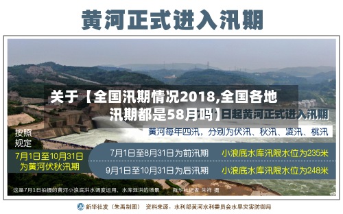 关于【全国汛期情况2018,全国各地汛期都是58月吗】-第2张图片