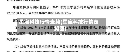 星宸科技行情走势(星宸科技行情走势图)