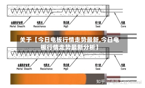 关于【今日电板行情走势最新,今日电板行情走势最新分析】