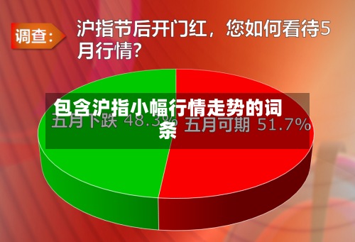 包含沪指小幅行情走势的词条