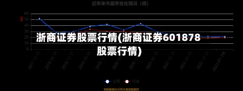 浙商证券股票行情(浙商证券601878股票行情)-第2张图片