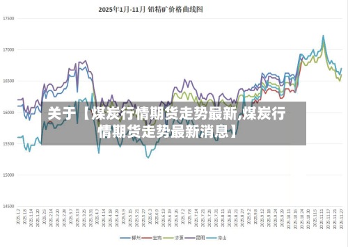 关于【煤炭行情期货走势最新,煤炭行情期货走势最新消息】-第2张图片