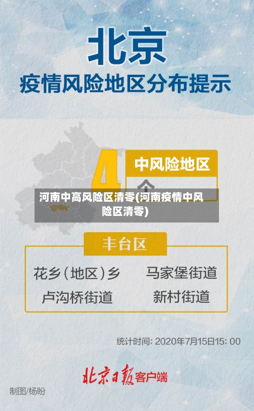 河南中高风险区清零(河南疫情中风险区清零)-第2张图片