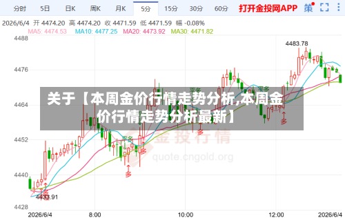关于【本周金价行情走势分析,本周金价行情走势分析最新】-第2张图片