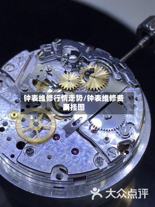 钟表维修行情走势/钟表维修费用表挂图