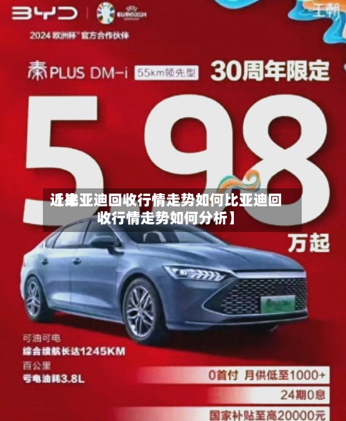 近来【比亚迪回收行情走势如何比亚迪回收行情走势如何分析】