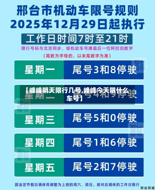 【峰峰明天限行几号,峰峰今天限什么车号】-第2张图片