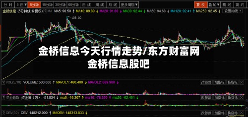 金桥信息今天行情走势/东方财富网金桥信息股吧