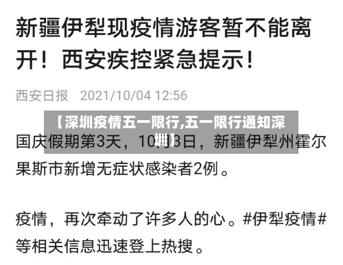 【深圳疫情五一限行,五一限行通知深圳】-第2张图片