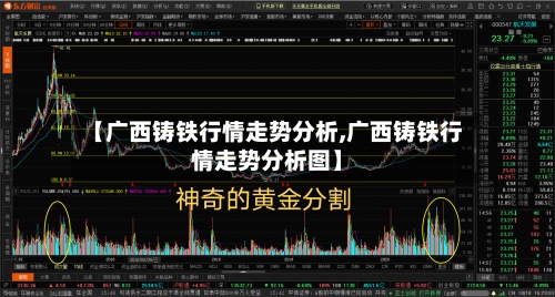 【广西铸铁行情走势分析,广西铸铁行情走势分析图】-第2张图片