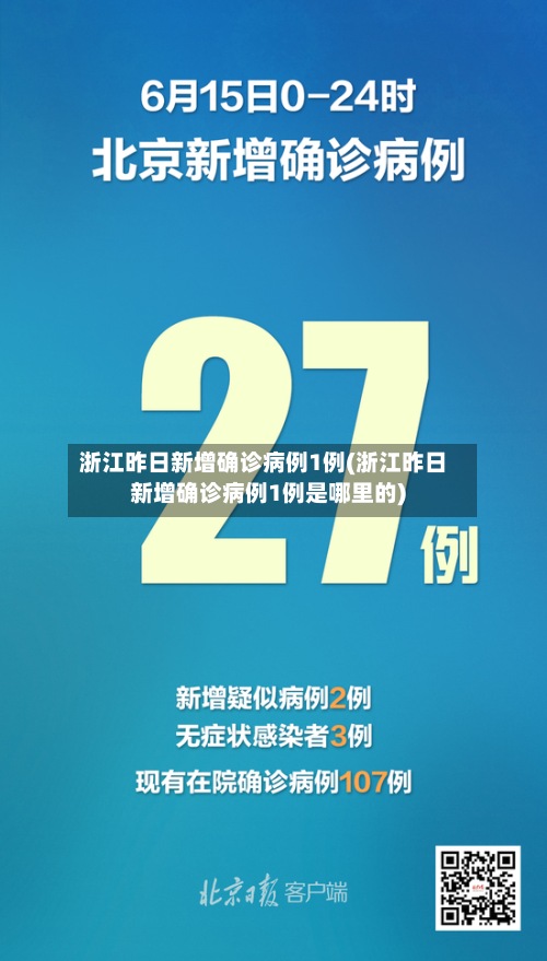 浙江昨日新增确诊病例1例(浙江昨日新增确诊病例1例是哪里的)-第2张图片