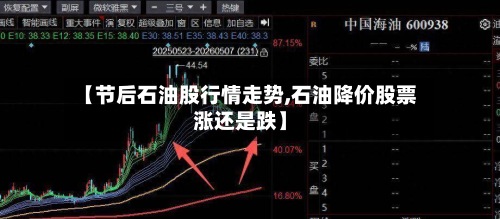 【节后石油股行情走势,石油降价股票涨还是跌】-第2张图片