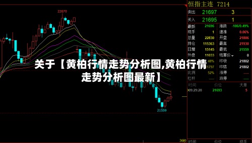关于【黄柏行情走势分析图,黄柏行情走势分析图最新】-第3张图片