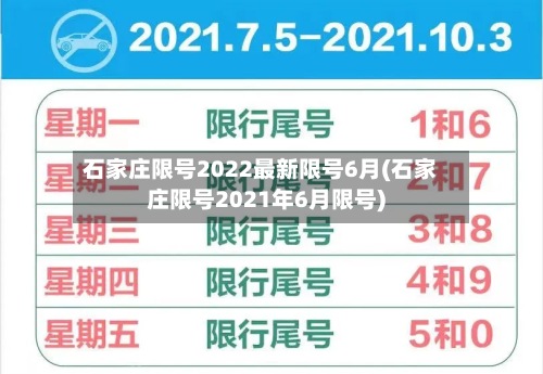 石家庄限号2022最新限号6月(石家庄限号2021年6月限号)
