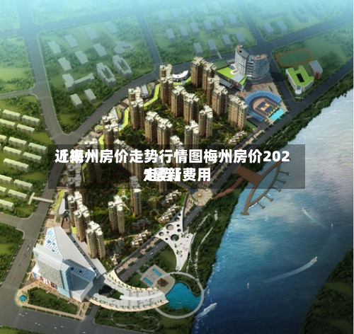 近来【梅州房价走势行情图梅州房价2021最新费用走势】
