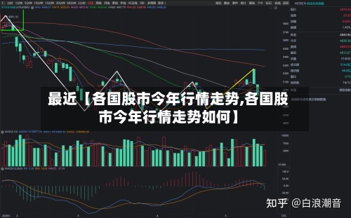 最近【各国股市今年行情走势,各国股市今年行情走势如何】-第2张图片